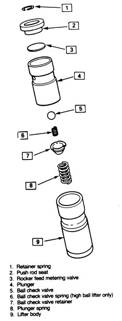 Looking For A Diagram Of Valve Assembly Of 305 Heads