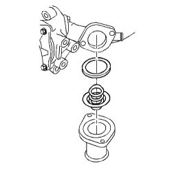 2004+Chevy+Cavalier+Thermostat+Location 2001 Chevy Venture Thermostat Location http://www.justanswer.com/chevy ...