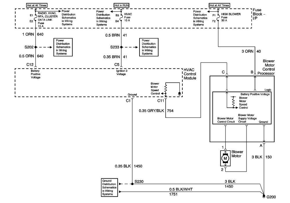 Wiring Diagram PDF: 2002 Pontiac Grand Prix Hvac Blower Wiring