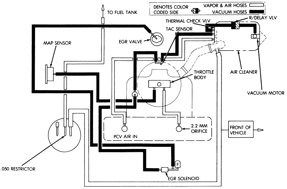 1989 Jeep grand wagoneer vacuum diagram #2