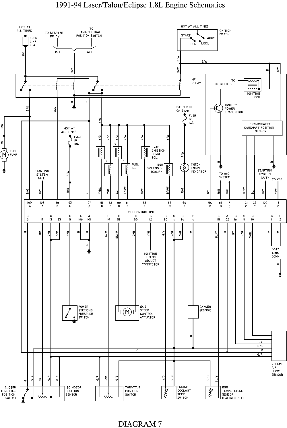 Diagram Based 92 Eagle Talon Wiring Diagram Completed