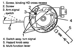 How do I replace the dimmer switch on my 2003 buick regal 2002 buick century multifunction switch wiring diagram 