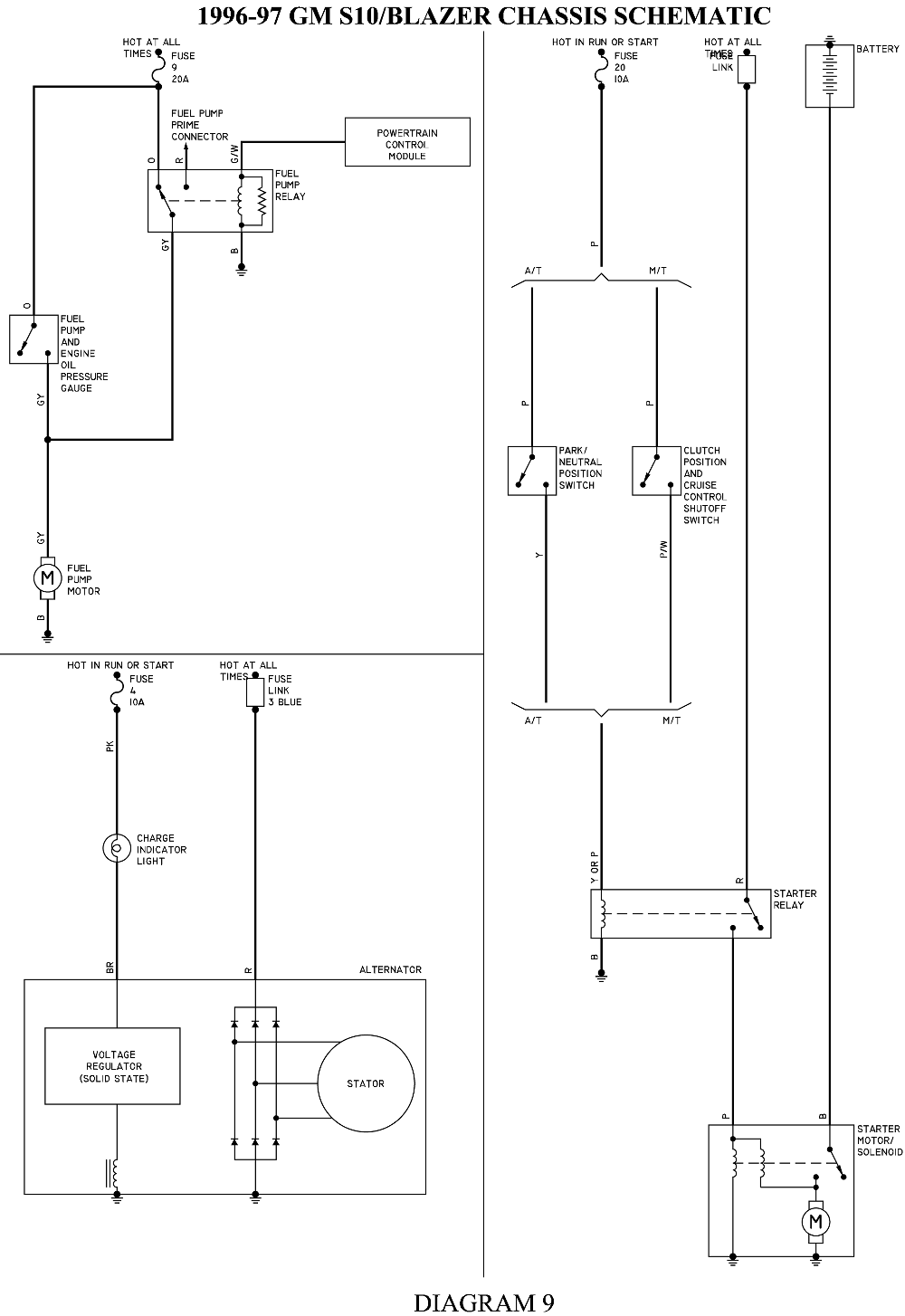 1996 S10 Wiring Help