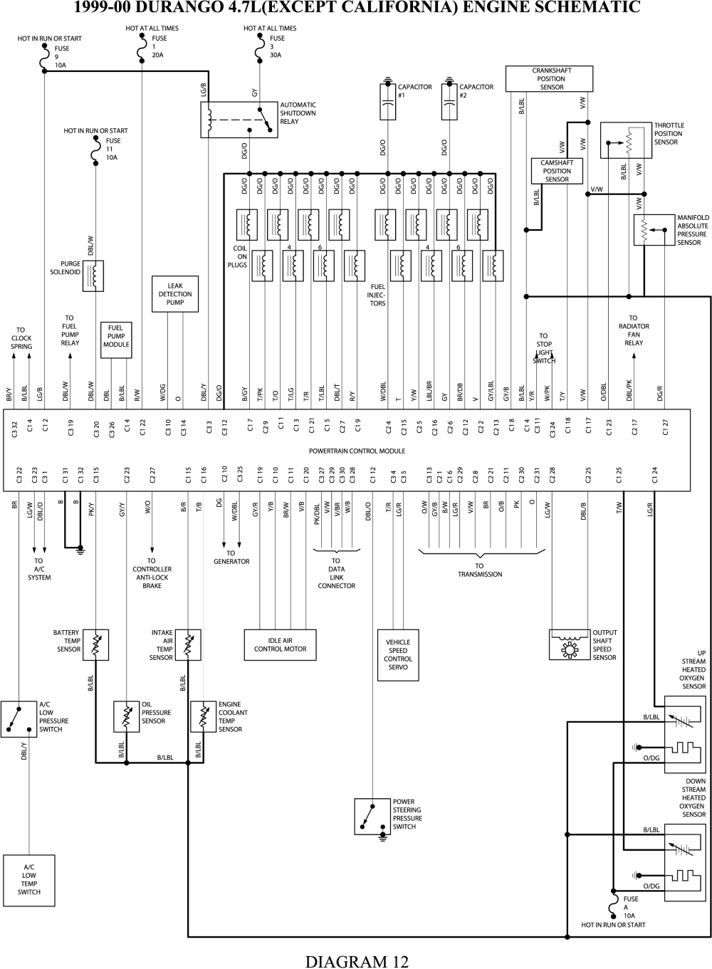 99 Durango Pcm Wiring Diagram - Wiring Diagram