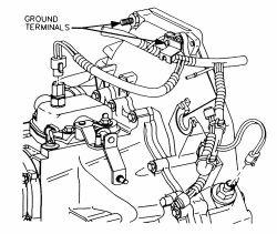 how to change clucth in a 1998 saturn sl2