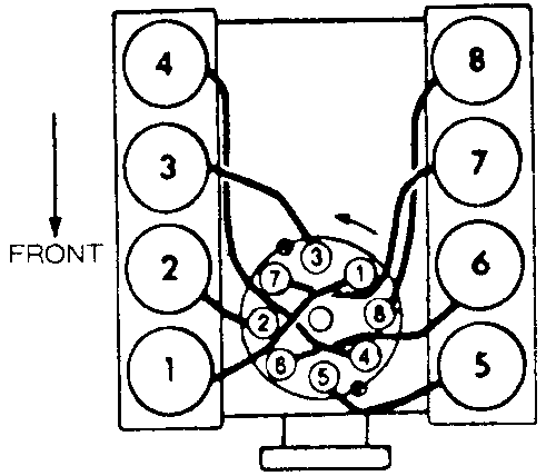 Latest 302 Test Guide