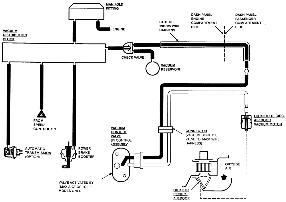 Diagram Further 1993 Ford Ranger Engine Diagram On 95 Ford