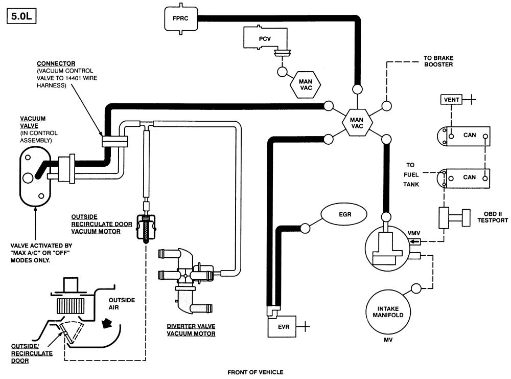 Chrysler transmission modulator valve