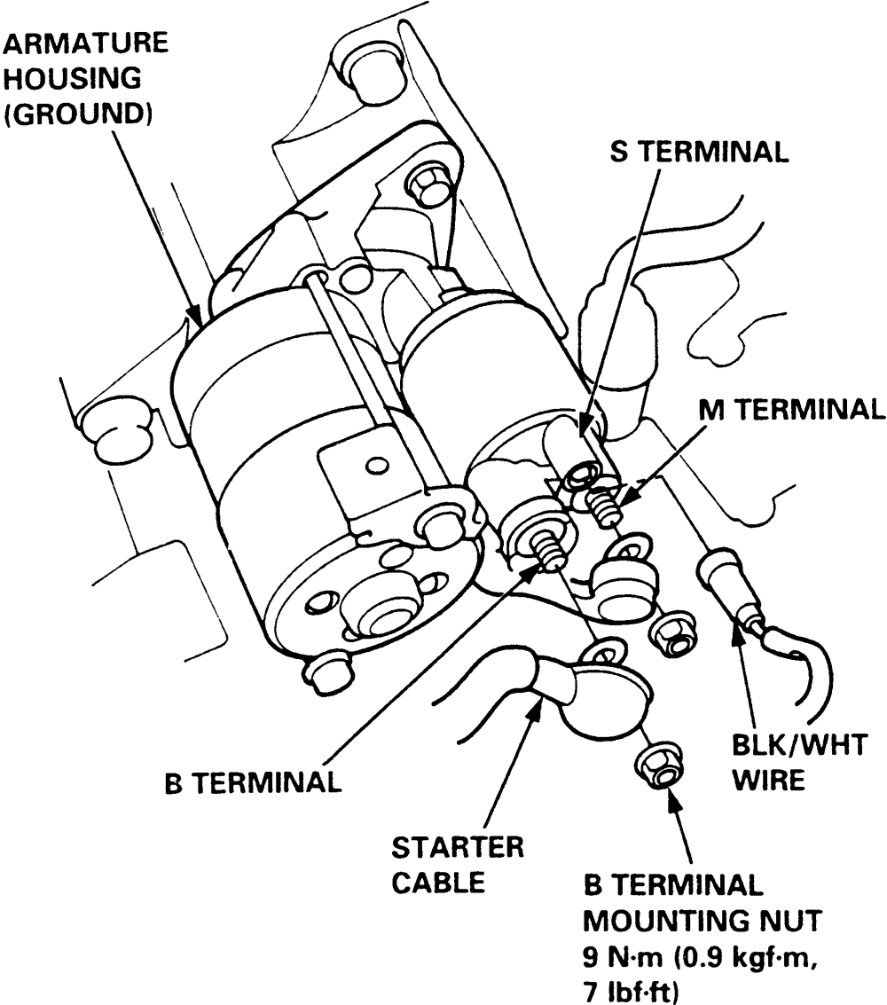 2007 Honda Civic Stereo Wiring Diagram from econtent.autozone.com