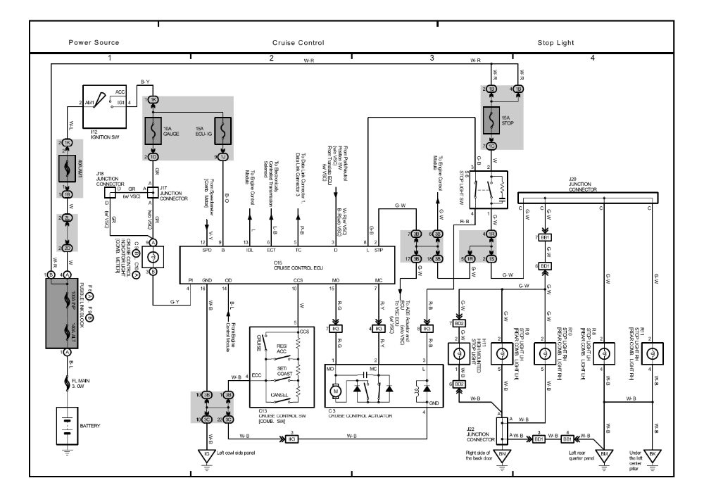 toyota sienna laser cruise control #2