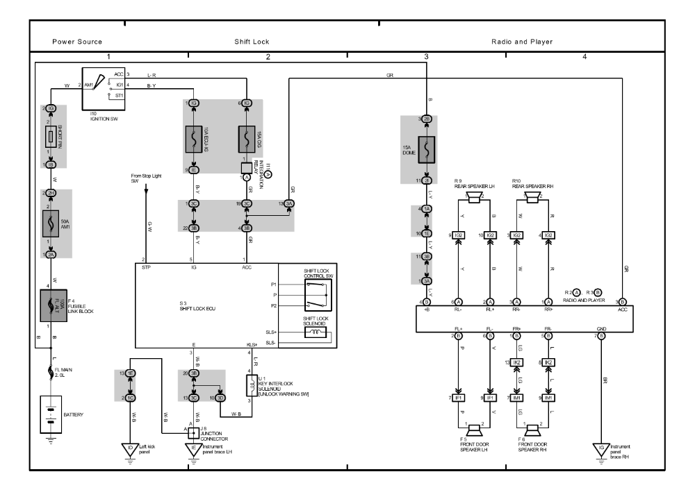 2001 Toyota echo fuse box diagram