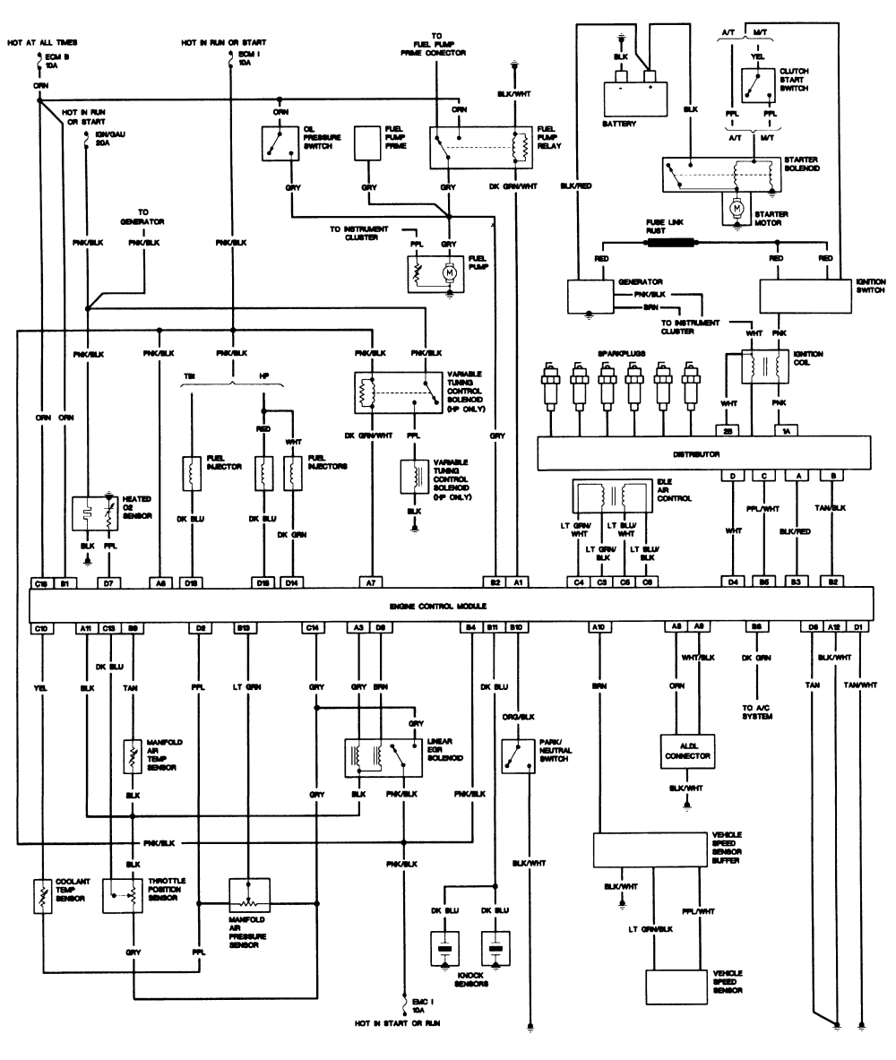 1989 Gmc sierra wont start #4