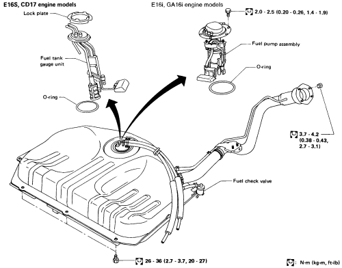 2002 Nissan sentra fuel pump removal #2