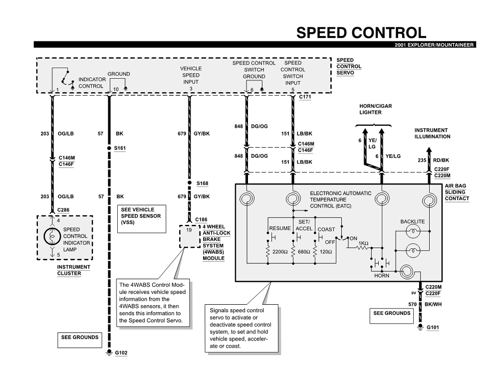 Air Bag Code 34 Ford Truck Enthusiasts Forums