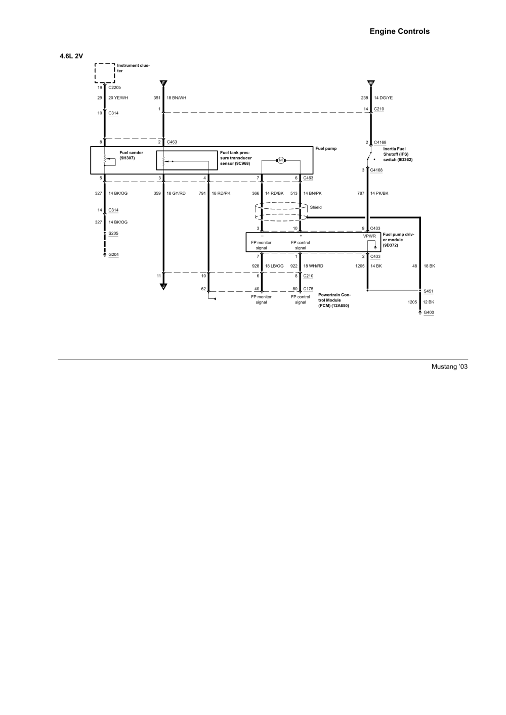 2000 Ford Mustang Wiring Diagram - 91b 2000 Ford Mustang Fuel Pump