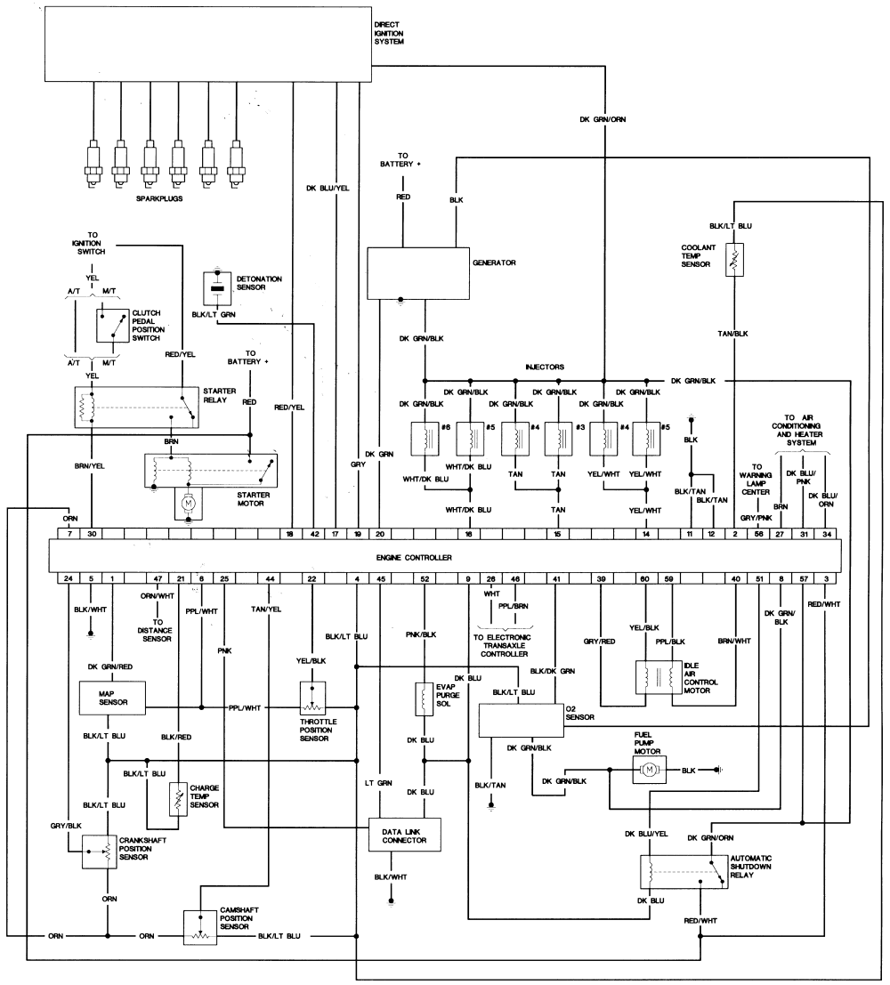 Bad gas/dirty gas or what? - Maintenance/Repairs - Car Talk Community